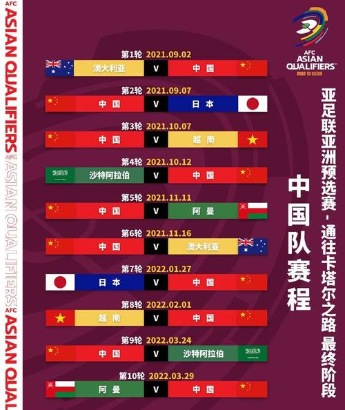 世界杯亚洲预选赛12强赛国足赛程